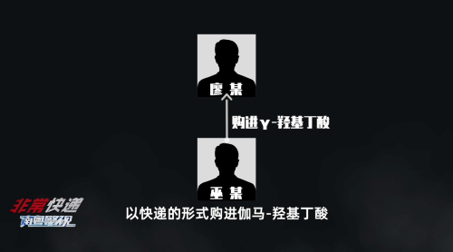 转存图片