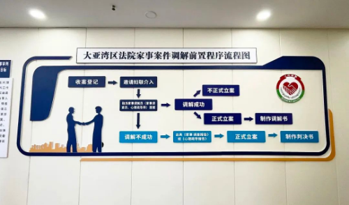 转存图片