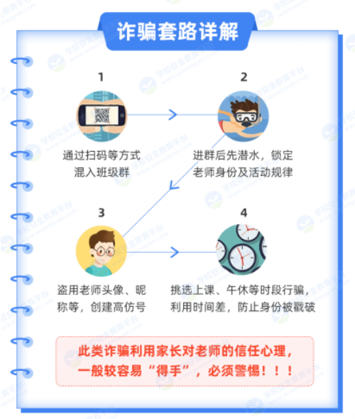 转存图片