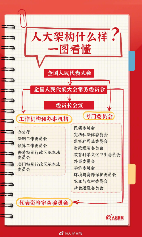 转存图片