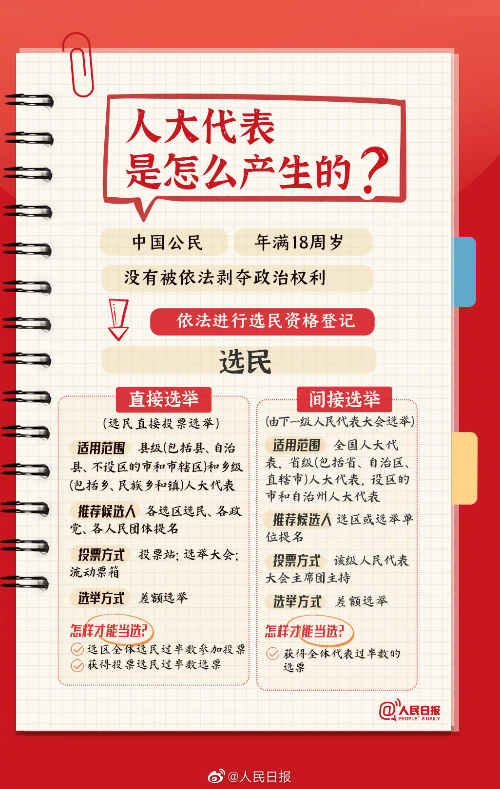 转存图片