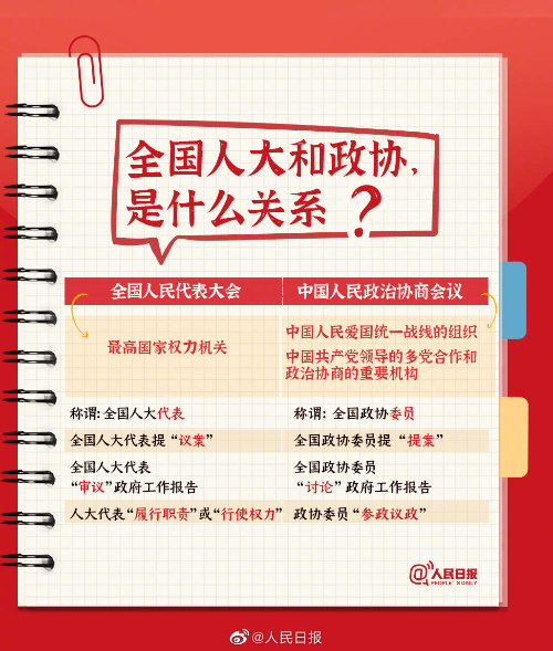 转存图片