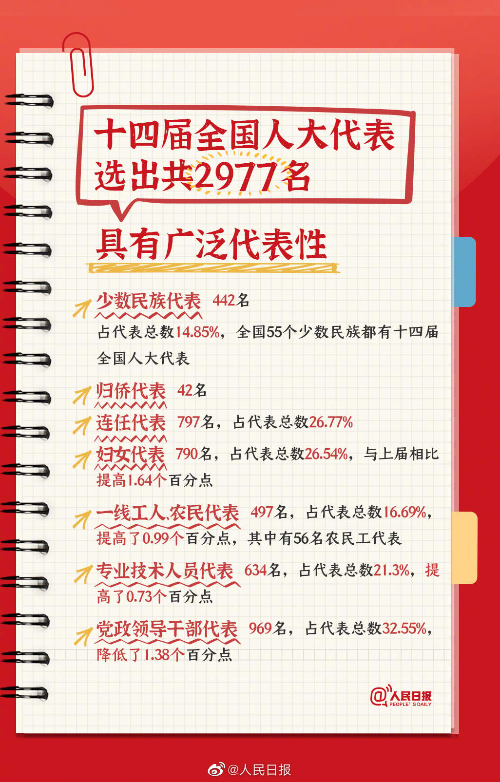 转存图片