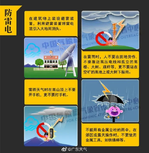 转存图片