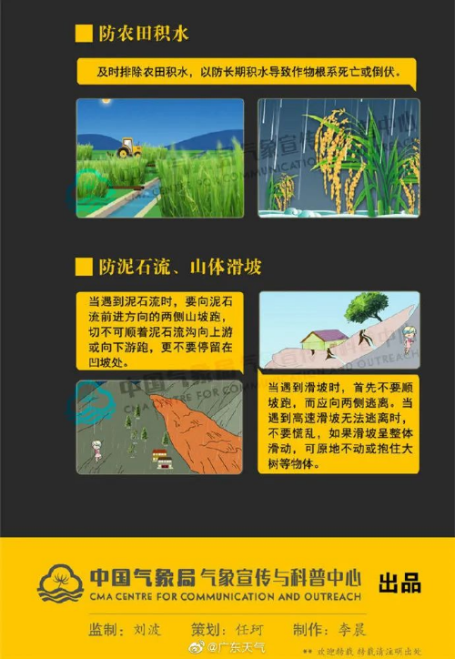转存图片