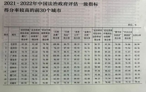 转存图片