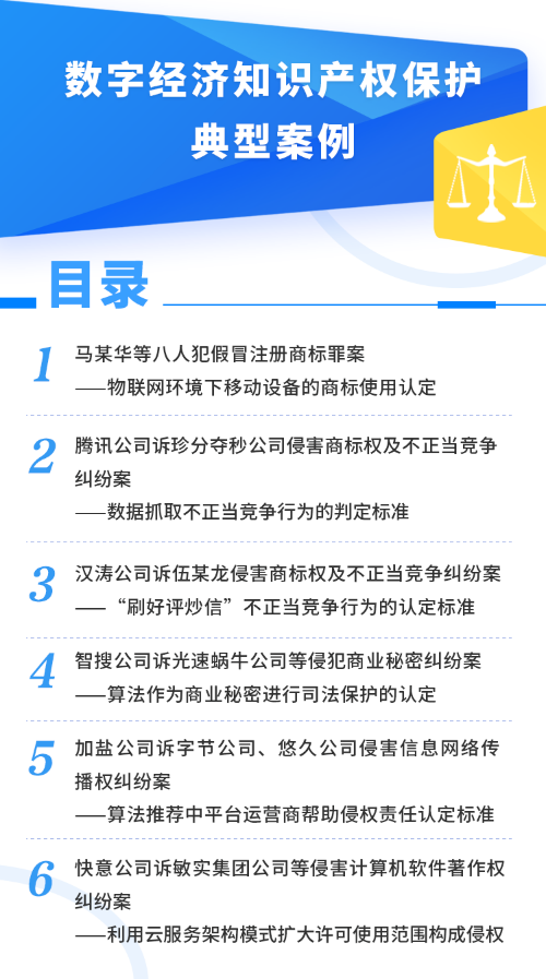 转存图片