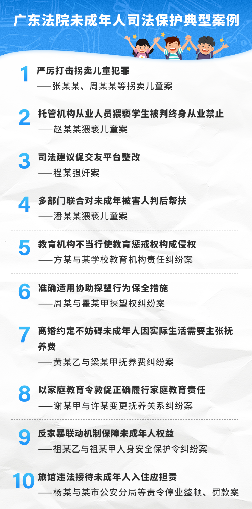 转存图片