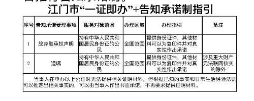 转存图片