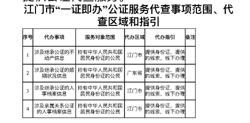 转存图片