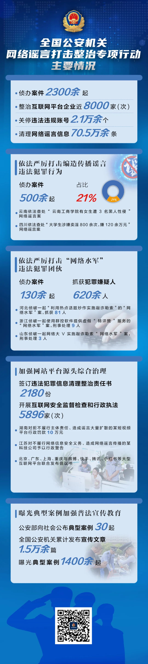 转存图片