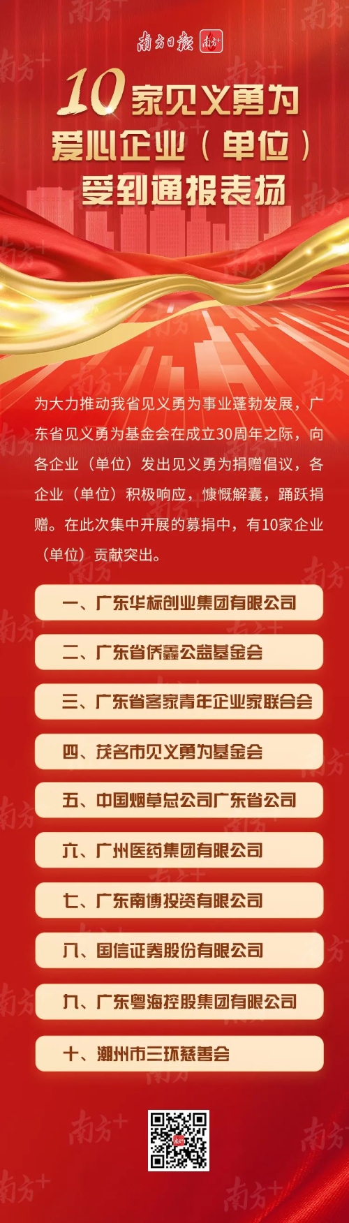转存图片