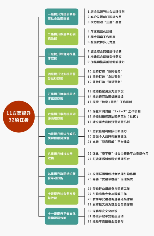 转存图片