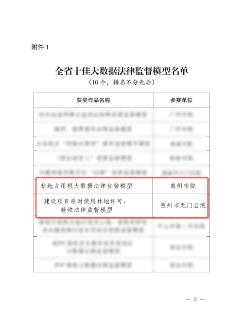 转存图片