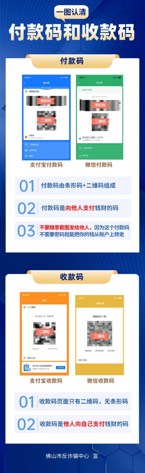 一图认清付款码和收款码。