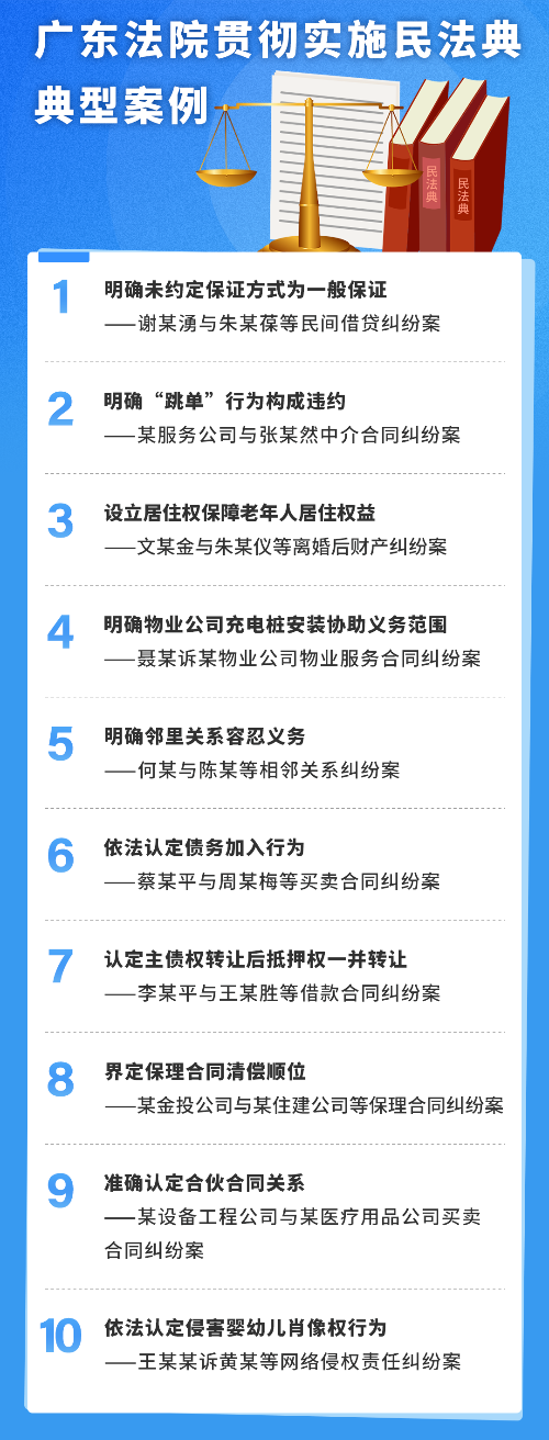 转存图片