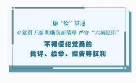 不得侵犯党员批评、检举、控告等权利