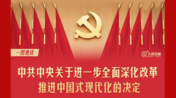60条要点速览二十届三中全会《决定》