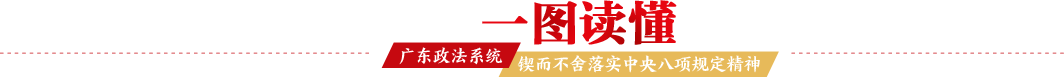 一图读懂